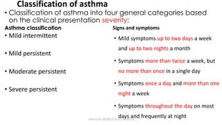Asthma Classification Pdf