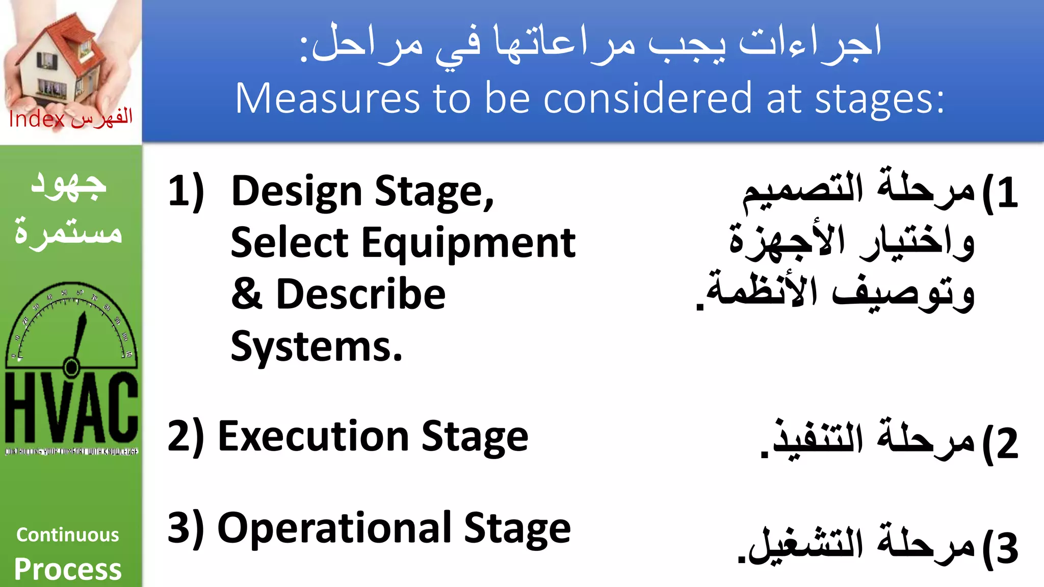Asthma triggers &amp; iaq preventions  مفعلات أزمة الربو والوقاية_by Getco