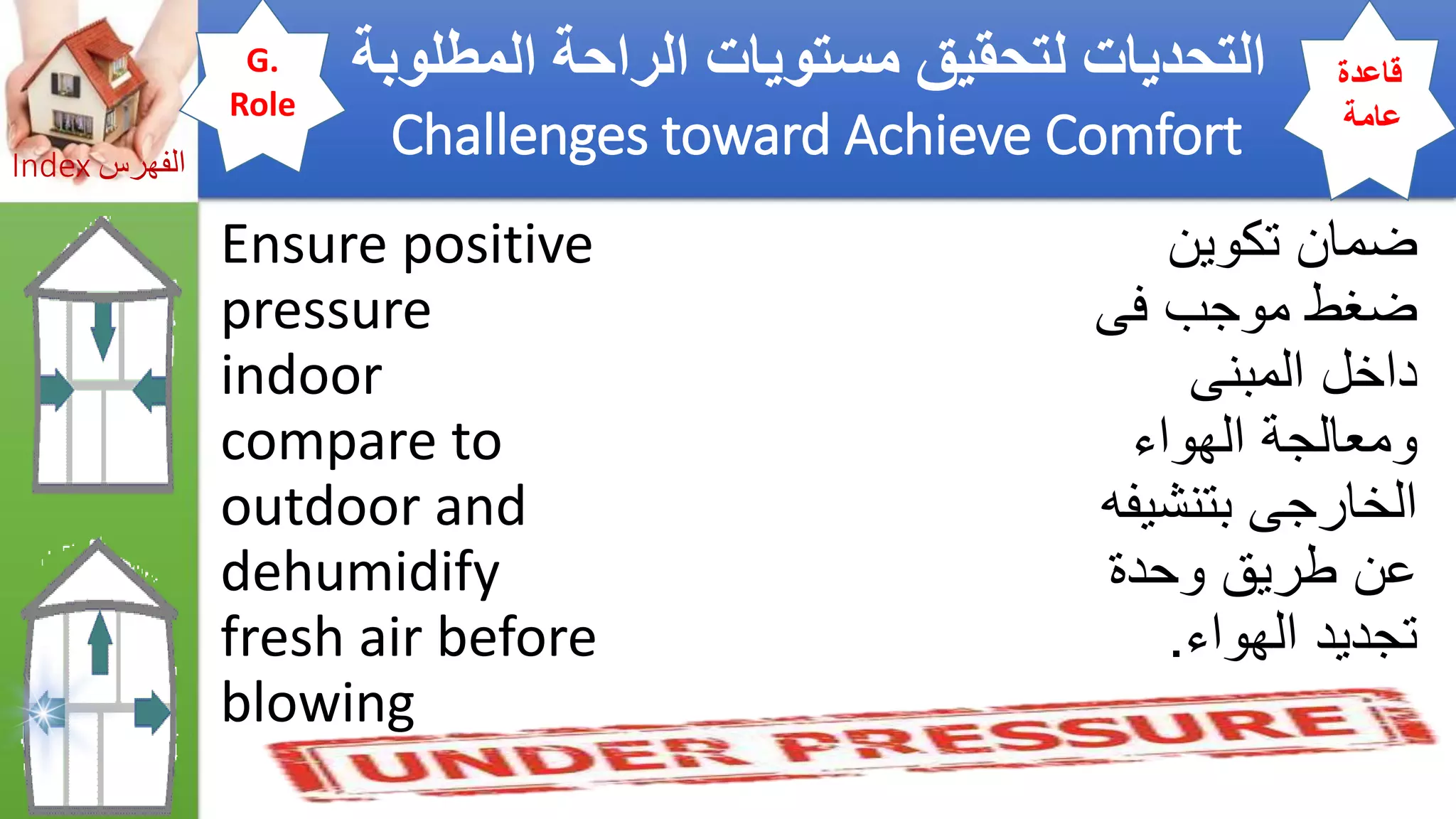 Asthma triggers &amp; iaq preventions  مفعلات أزمة الربو والوقاية_by Getco