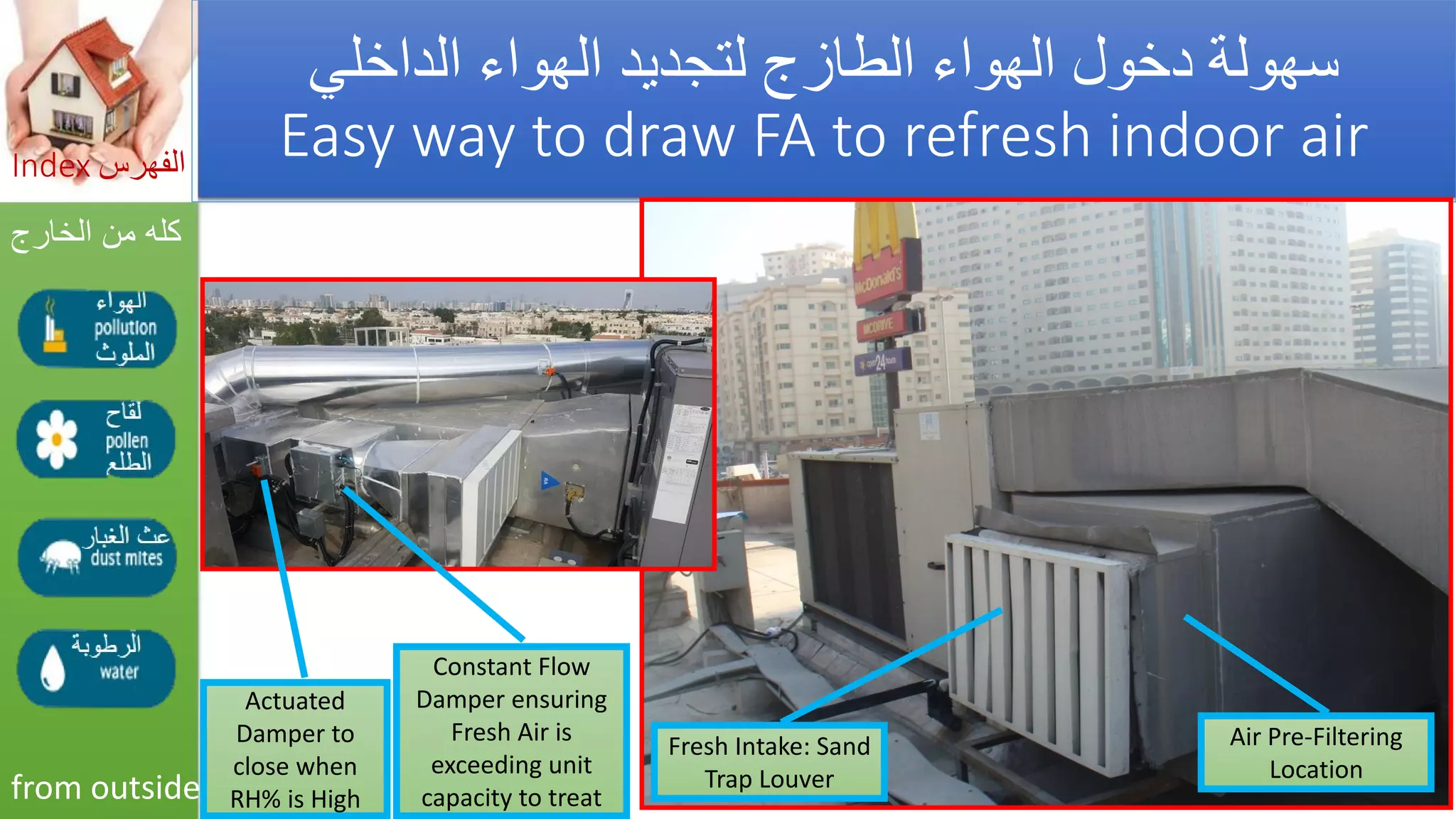 Asthma triggers &amp; iaq preventions  مفعلات أزمة الربو والوقاية_by Getco