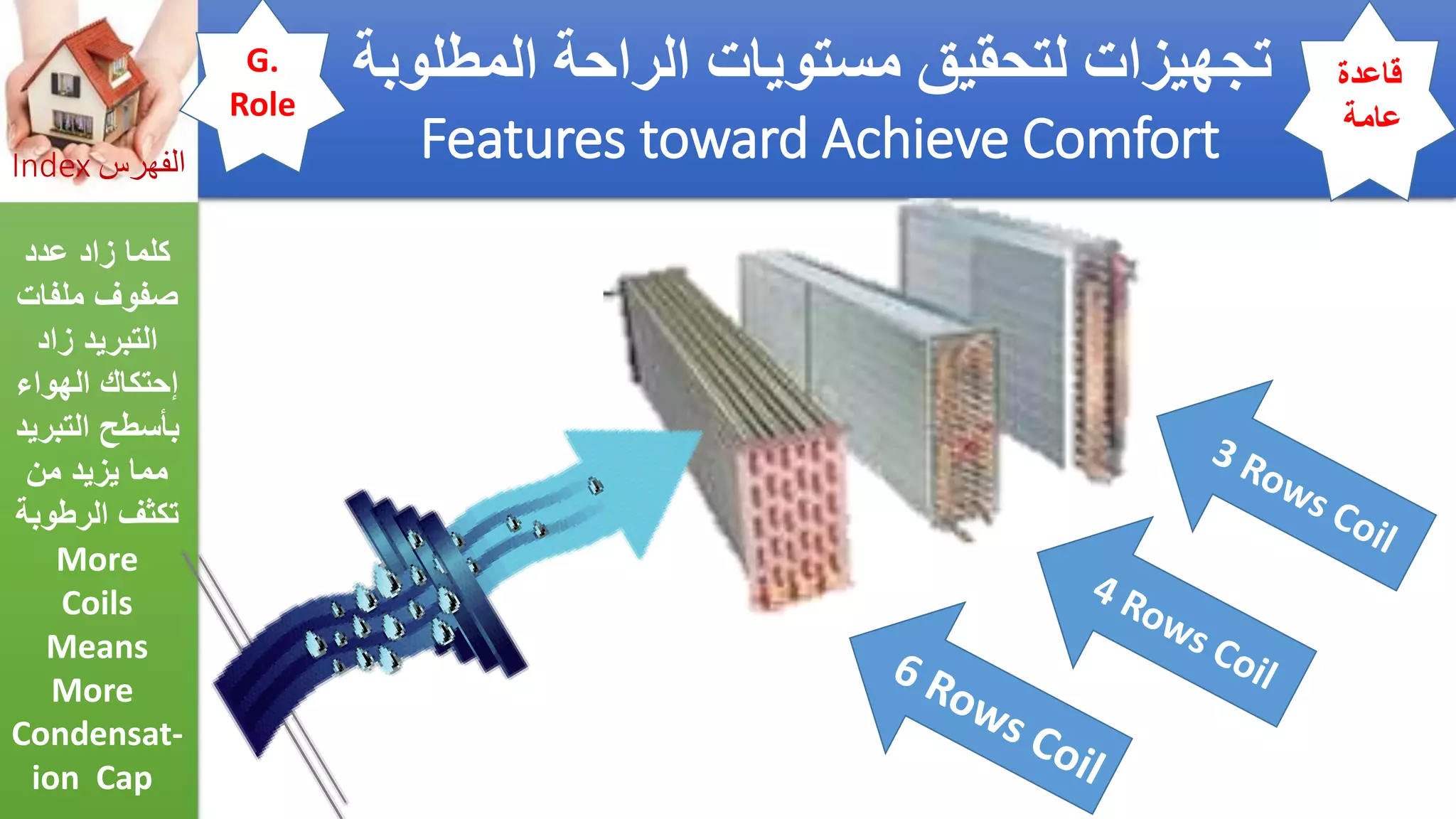 Asthma triggers &amp; iaq preventions  مفعلات أزمة الربو والوقاية_by Getco