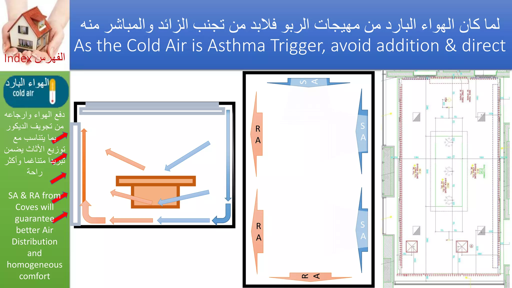 Asthma triggers &amp; iaq preventions  مفعلات أزمة الربو والوقاية_by Getco