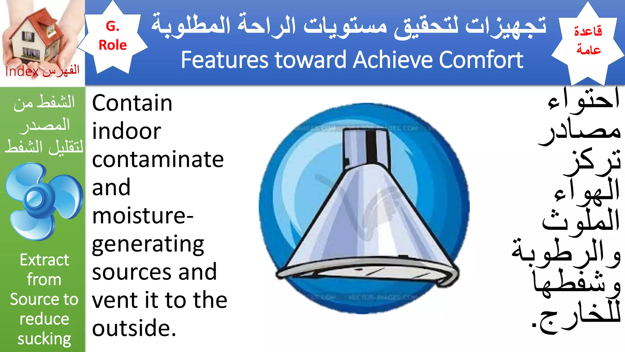 Asthma triggers &amp; iaq preventions  مفعلات أزمة الربو والوقاية_by Getco