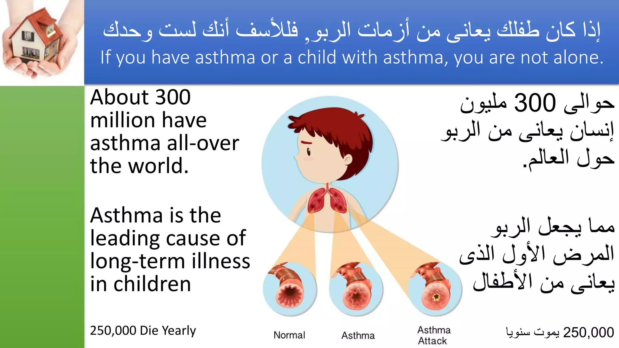 Asthma triggers &amp; iaq preventions  مفعلات أزمة الربو والوقاية_by Getco