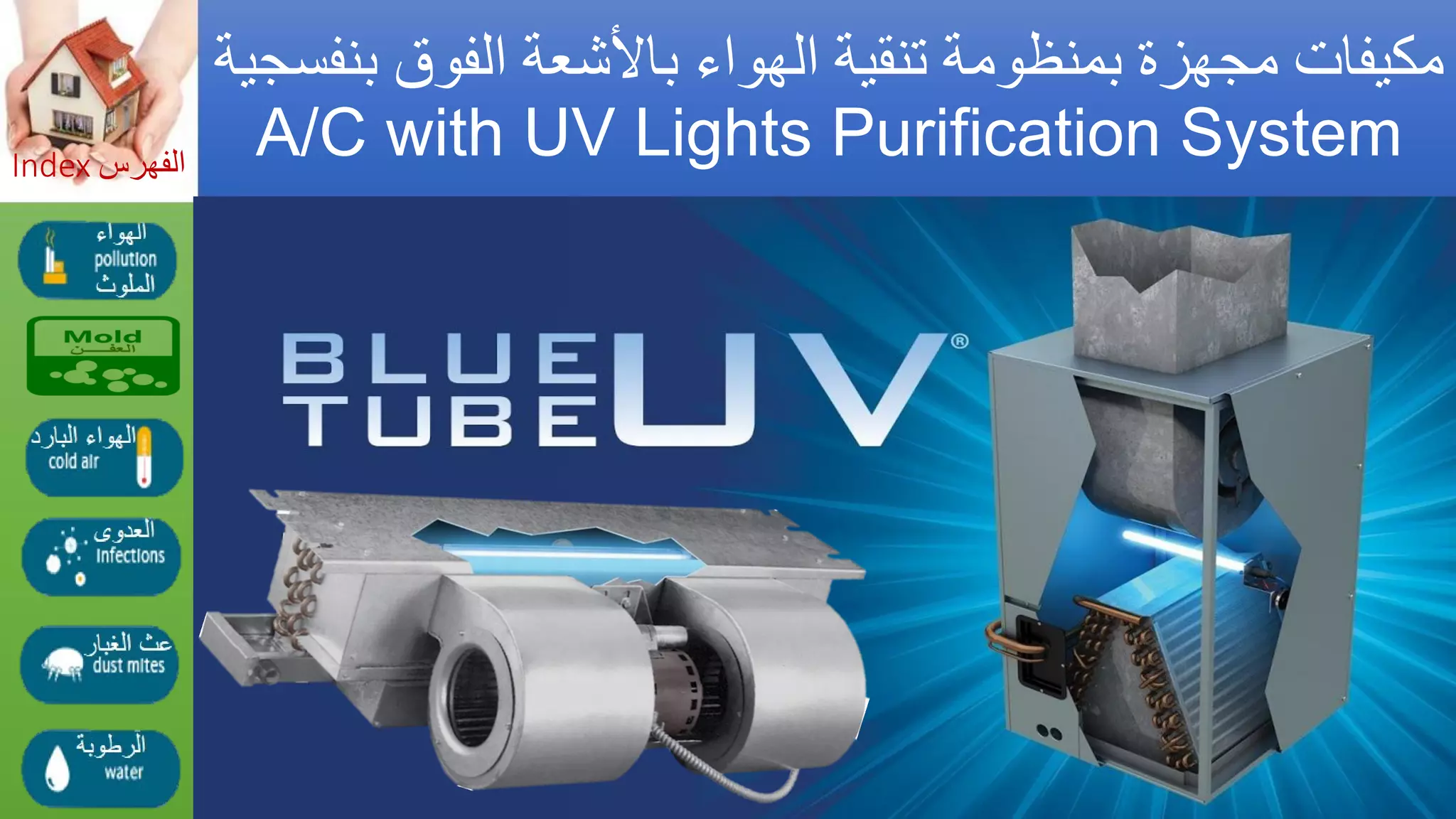 Asthma triggers &amp; iaq preventions  مفعلات أزمة الربو والوقاية_by Getco