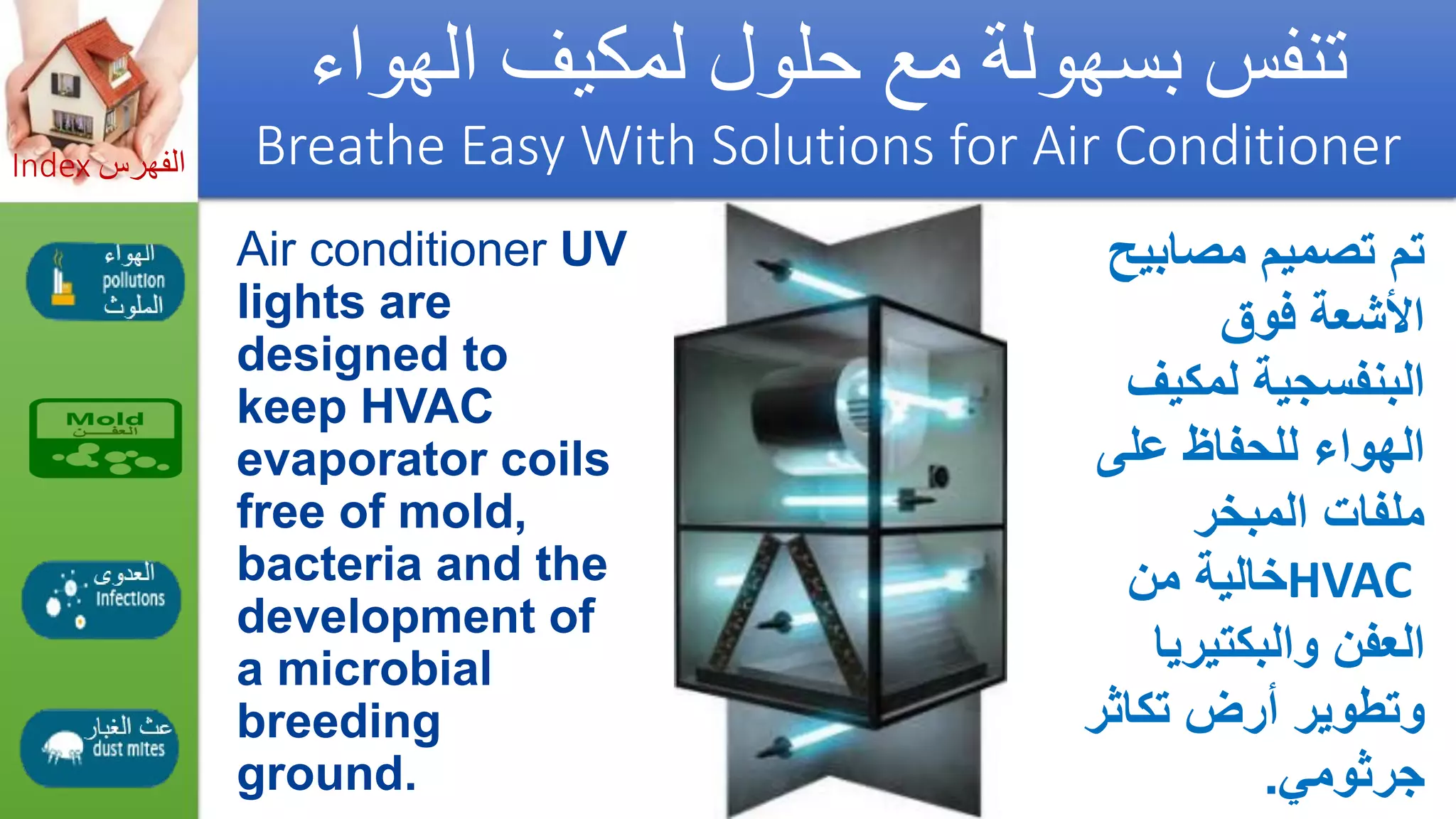 Asthma triggers &amp; iaq preventions  مفعلات أزمة الربو والوقاية_by Getco