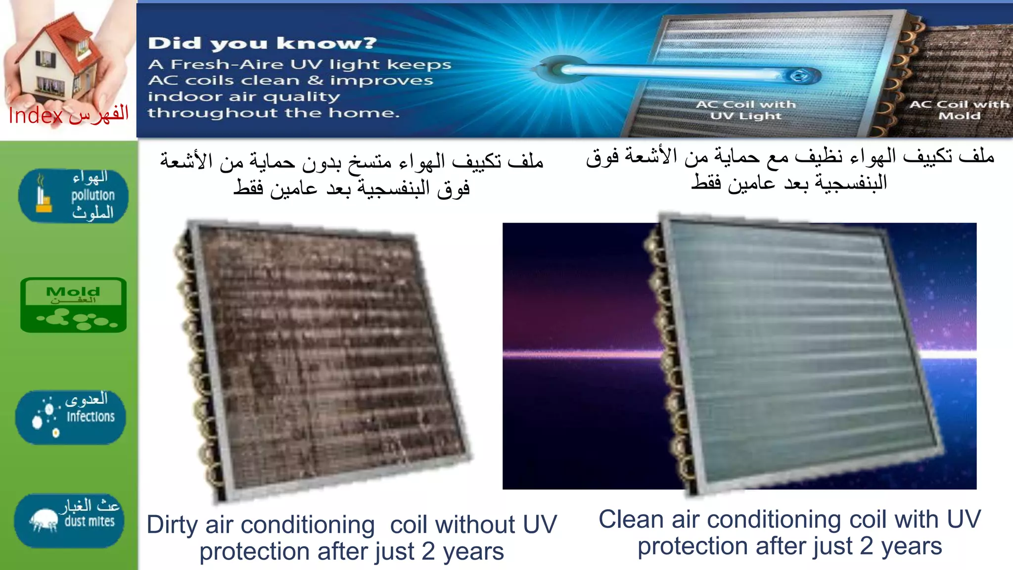 Asthma triggers &amp; iaq preventions  مفعلات أزمة الربو والوقاية_by Getco