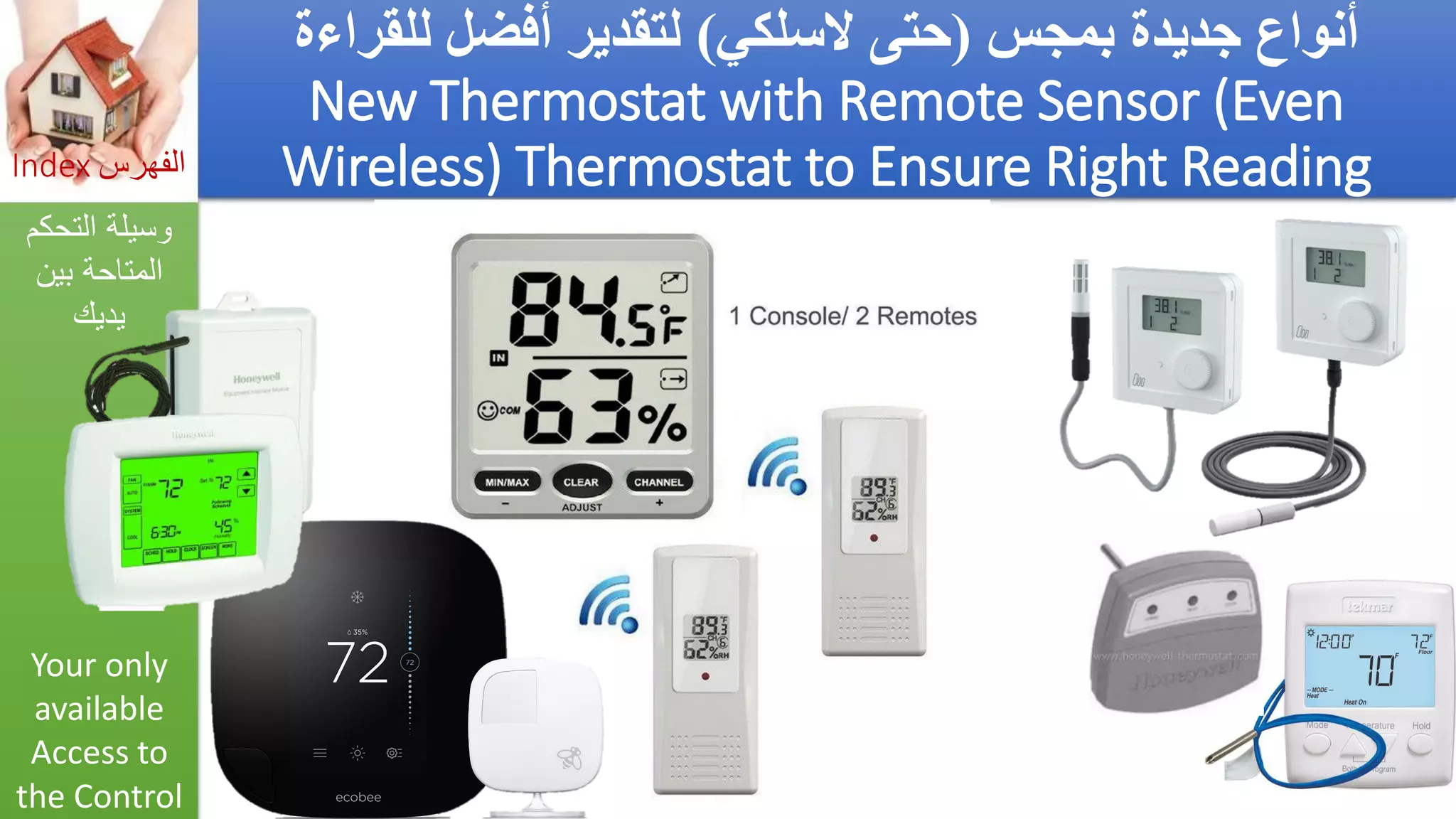 Asthma triggers &amp; iaq preventions  مفعلات أزمة الربو والوقاية_by Getco