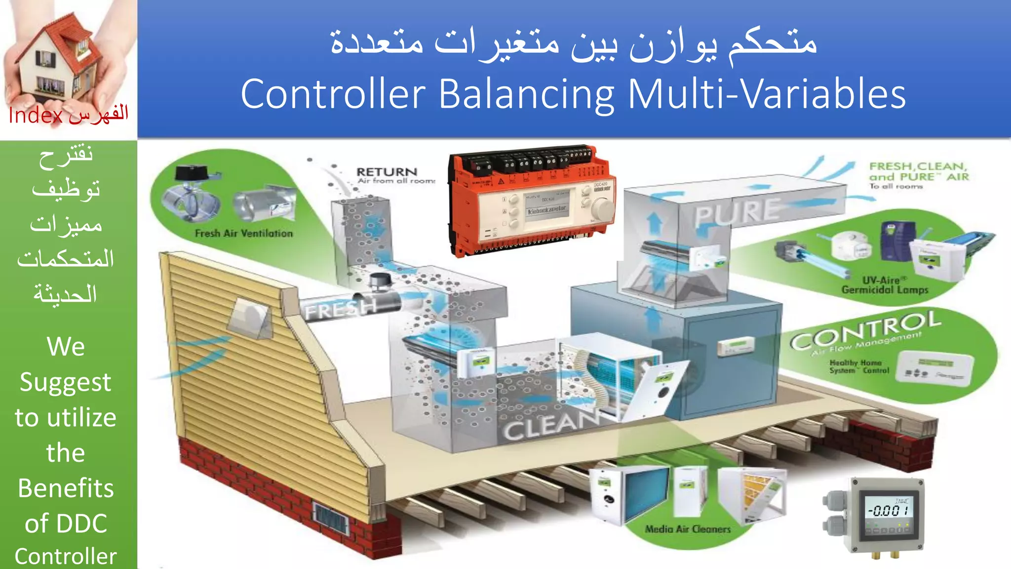 Asthma triggers &amp; iaq preventions  مفعلات أزمة الربو والوقاية_by Getco