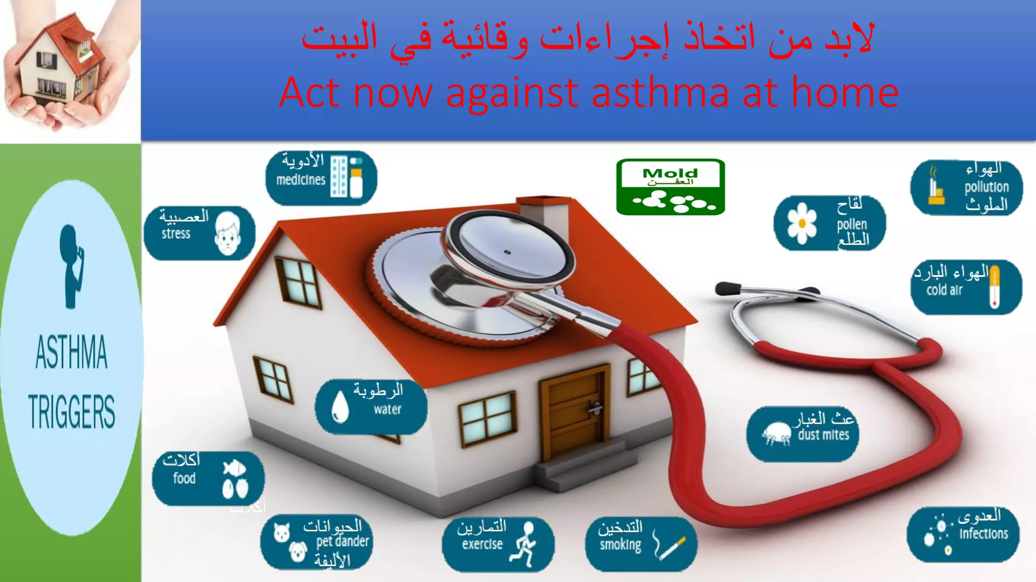 Asthma triggers &amp; iaq preventions  مفعلات أزمة الربو والوقاية_by Getco