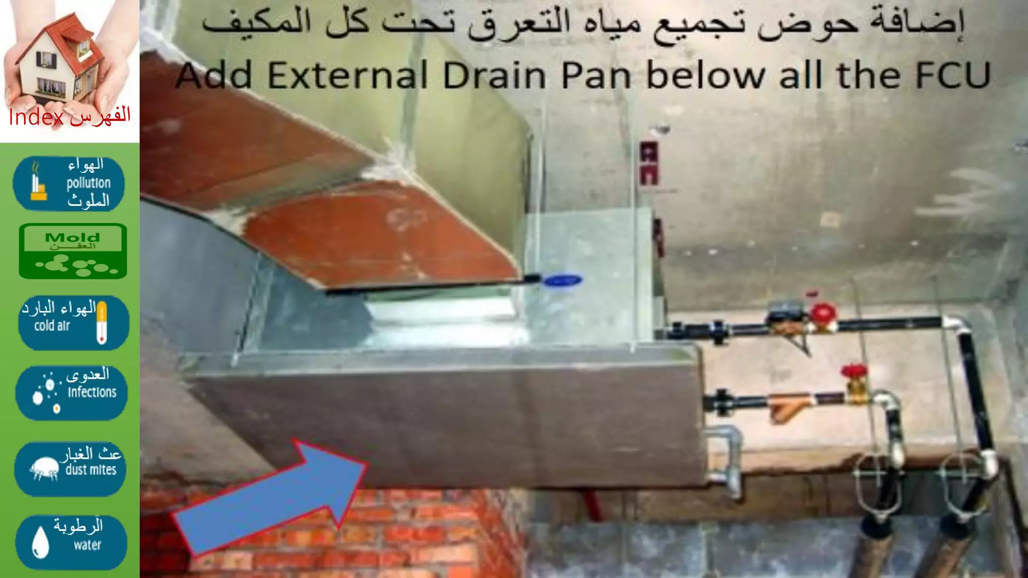 Asthma triggers &amp; iaq preventions  مفعلات أزمة الربو والوقاية_by Getco