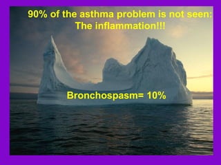 90% of the asthma problem is not seen:
The inflammation!!!

Bronchospasm= 10%

 