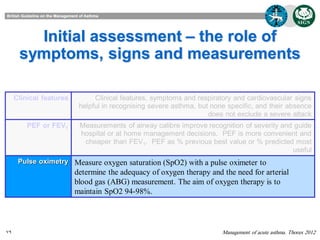Initial assessment – the role of
symptoms, signs and measurements
Clinical features

Clinical features, symptoms and respiratory and cardiovascular signs
helpful in recognising severe asthma, but none specific, and their absence
does not exclude a severe attack

PEF or FEV1

Measurements of airway calibre improve recognition of severity and guide
hospital or at home management decisions. PEF is more convenient and
cheaper than FEV1. PEF as % previous best value or % predicted most
useful

Pulse oximetry Measure oxygen saturation (SpO2) with a pulse oximeter to

determine the adequacy of oxygen therapy and the need for arterial
blood gas (ABG) measurement. The aim of oxygen therapy is to
maintain SpO2 94-98%.

79

Management of acute asthma. Thorax 2012

 