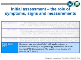 Initial assessment – the role of
symptoms, signs and measurements
Clinical features

Clinical features, symptoms and respiratory and cardiovascular signs
helpful in recognising severe asthma, but none specific, and their absence
does not exclude a severe attack

PEF or FEV1

Measurements of airway calibre improve recognition of severity and guide
hospital or at home management decisions. PEF is more convenient and
cheaper than FEV1. PEF as % previous best value or % predicted most
useful

Pulse oximetry

Necessary to determine adequacy of oxygen therapy and need for arterial
blood gas measurement. Aim of oxygen therapy is to maintain SpO 2 92%

Blood gases
(ABG)

80

Measure oxygen saturation (SpO2) with a pulse oximeter to
determine the adequacy of oxygen therapy and the need for arterial
blood gas (ABG) measurement. The aim of oxygen therapy is to
maintain SpO2 94-98%.

Management of acute asthma. Thorax 2003; 58 (Suppl I): i1-i92

 