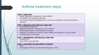 Asthma younger than 5 | PPTX