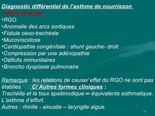 Asthme