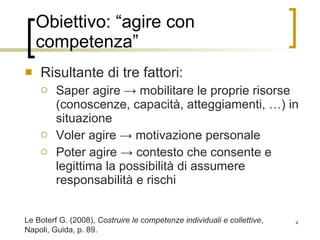 Obiettivo: “agire con competenza” Risultante di tre fattori: Saper agire  -> mobilitare le proprie risorse (conoscenze, capacità, atteggiamenti, …) in situazione Voler agire  ->  motivazione personale Poter agire  -> contesto che consente e legittima la possibilità di assumere responsabilità e rischi Le Boterf G. (2008),  Costruire le competenze individuali e collettive , Napoli, Guida, p. 89. 