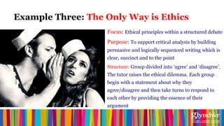 Example Three: The Only Way is Ethics
                     The Only Way is Ethics
                   Focus: Ethical principles within a structured debate
                   Purpose: To support critical analysis by building
                   persuasive and logically sequenced writing which is
                   clear, succinct and to the point
                   Structure: Group divided into ‘agree’ and ‘disagree’.
                   The tutor raises the ethical dilemma. Each group
                   begin with a statement about why they
                   agree/disagree and then take turns to respond to
                   each other by providing the essence of their
                   argument
 