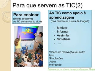 Para que servem as TIC(2)
                              As TIC como apoio à
Para ensinar
(atitude educativa)           aprendizagem
As TIC ao serviço do aluno     (nos diferentes níveis de Gagné)

                                  -   Motivar
                                  -   Informar
                                  -   Assimilar
                                  -   Sintetizar
                                  -    …

                              Vídeos de motivação (ou outro
                              tipo)
                              Simulações
                              Jogos
                              Interacção
                             Patamares ou níveis de aprendizagem Gagné
 