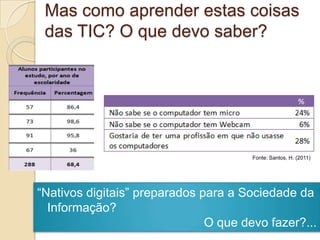 Mas como aprender estas coisas
 das TIC? O que devo saber?




                                       Fonte: Santos, H. (2011)




“Nativos digitais” preparados para a Sociedade da
  Informação?
                               O que devo fazer?...
 