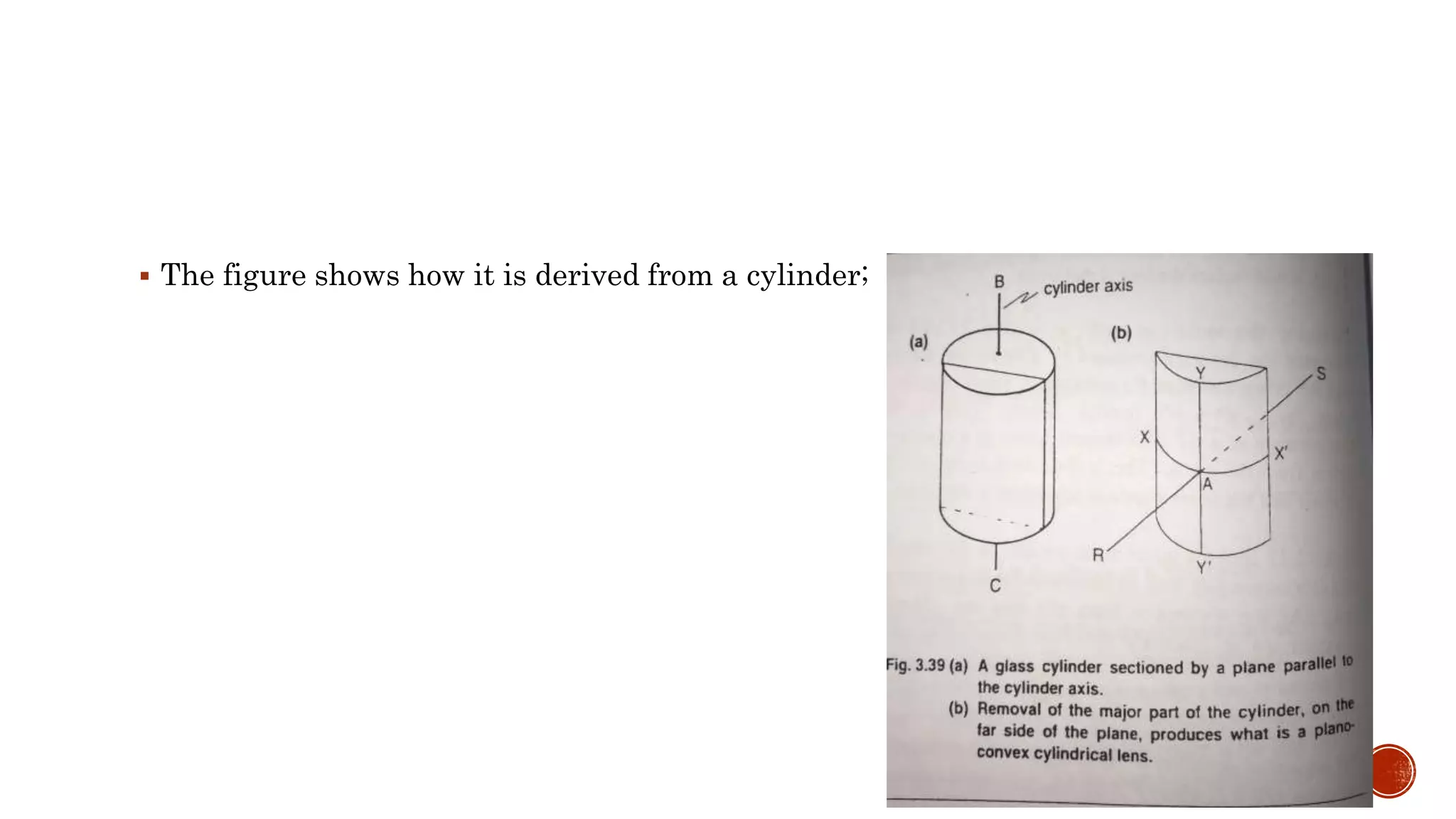  The figure shows how it is derived from a cylinder;
 
