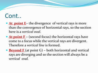 Cont..
 At point E– the divergence of vertical rays is more
than the convergence of horizontal rays, so the section
here is a vertical oval.
 At point F – (second focus) the horizontal rays have
come to a focus while the vertical rays are divergent.
Therefore a vertical line is formed.
 Beyond F (at point G) – both horizontal and vertical
rays are diverging and so the section will always be a
vertical oval.
 