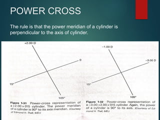 POWER CROSS
The rule is that the power meridian of a cylinder is
perpendicular to the axis of cylinder.
 