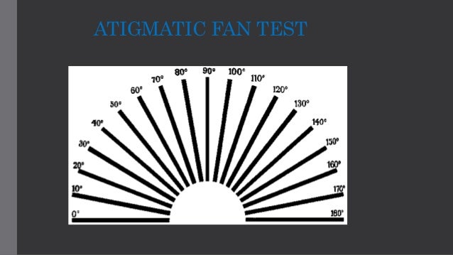 eye test axis anisometropia, Astigmatism, anisekonia. eye test axis anisometropia, Astigmatism, anisekonia.