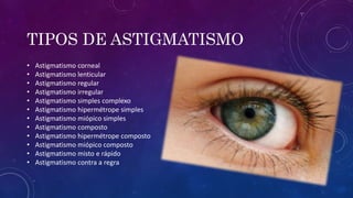 TIPOS DE ASTIGMATISMO
• Astigmatismo corneal
• Astigmatismo lenticular
• Astigmatismo regular
• Astigmatismo irregular
• Astigmatismo simples complexo
• Astigmatismo hipermétrope simples
• Astigmatismo miópico simples
• Astigmatismo composto
• Astigmatismo hipermétrope composto
• Astigmatismo miópico composto
• Astigmatismo misto e rápido
• Astigmatismo contra a regra
 