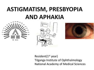ASTIGMATISM, PRESBYOPIA
AND APHAKIA
Resident(1st year)
Tilganga Institute of Ophthalmology
National Academy of Medical Sciences
 