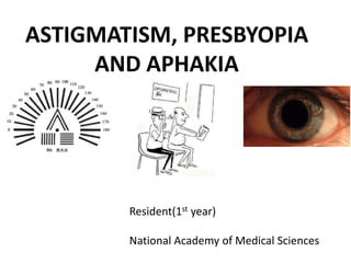 ASTIGMATISM, PRESBYOPIA
AND APHAKIA
Resident(1st year)
National Academy of Medical Sciences
 