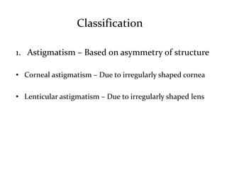 Astigmatism | PPTX