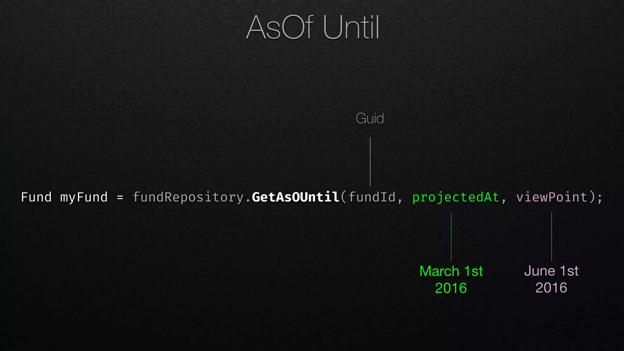 Fund myFund = fundRepository.GetAsOUntil(fundId, projectedAt, viewPoint);
AsOf Until
Guid
March 1st

2016
June 1st

2016
 