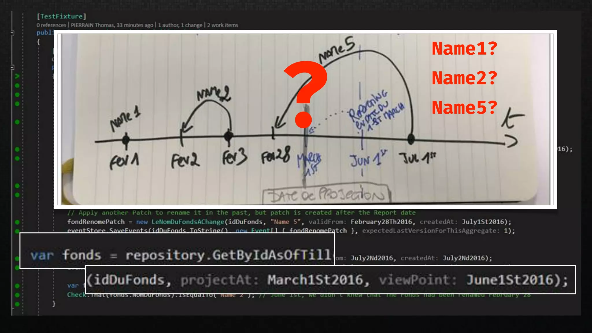 ?
Name1?
Name2?
Name5?
 