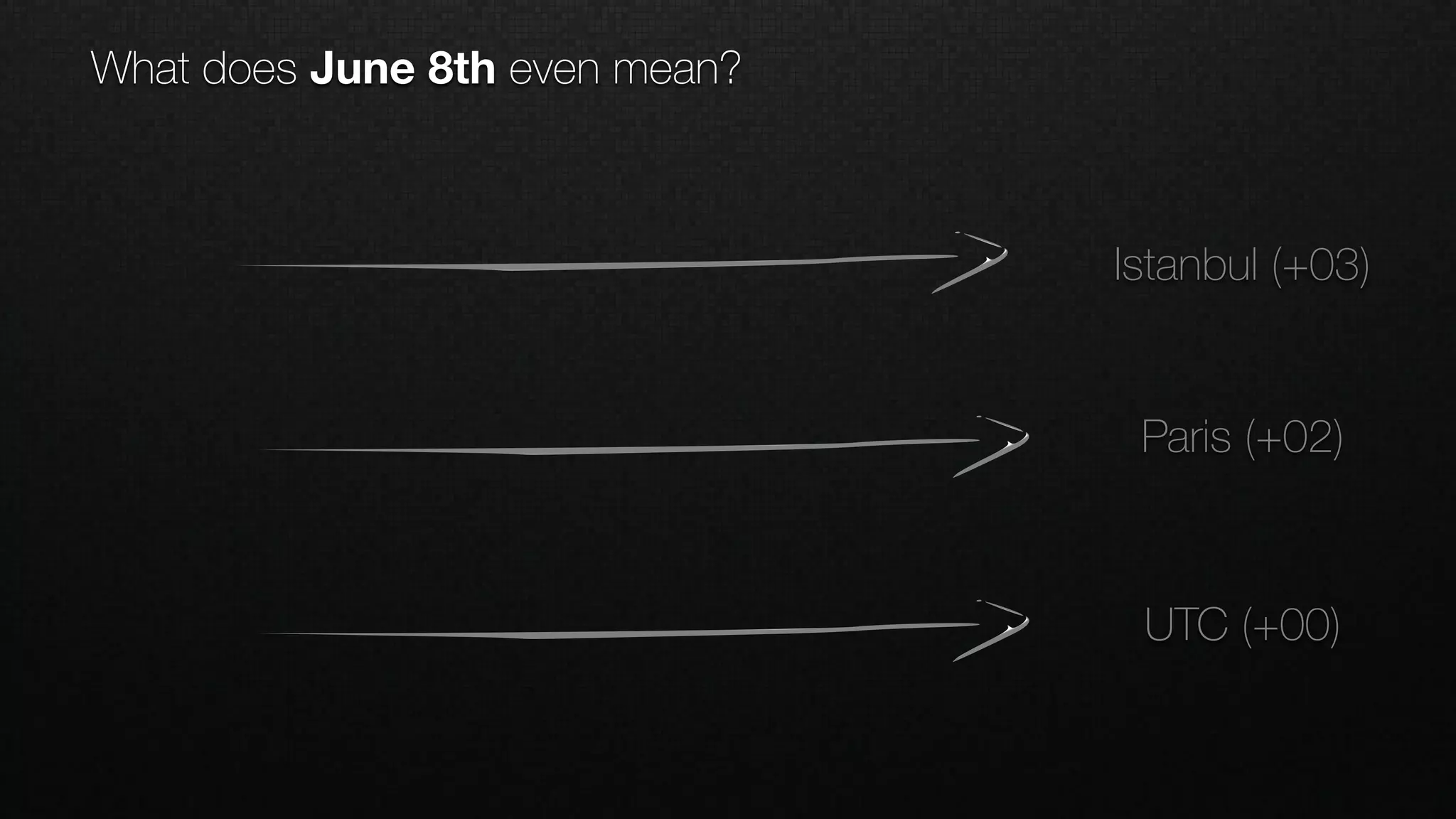 UTC (+00)
Paris (+02)
Istanbul (+03)
What does June 8th even mean?
 