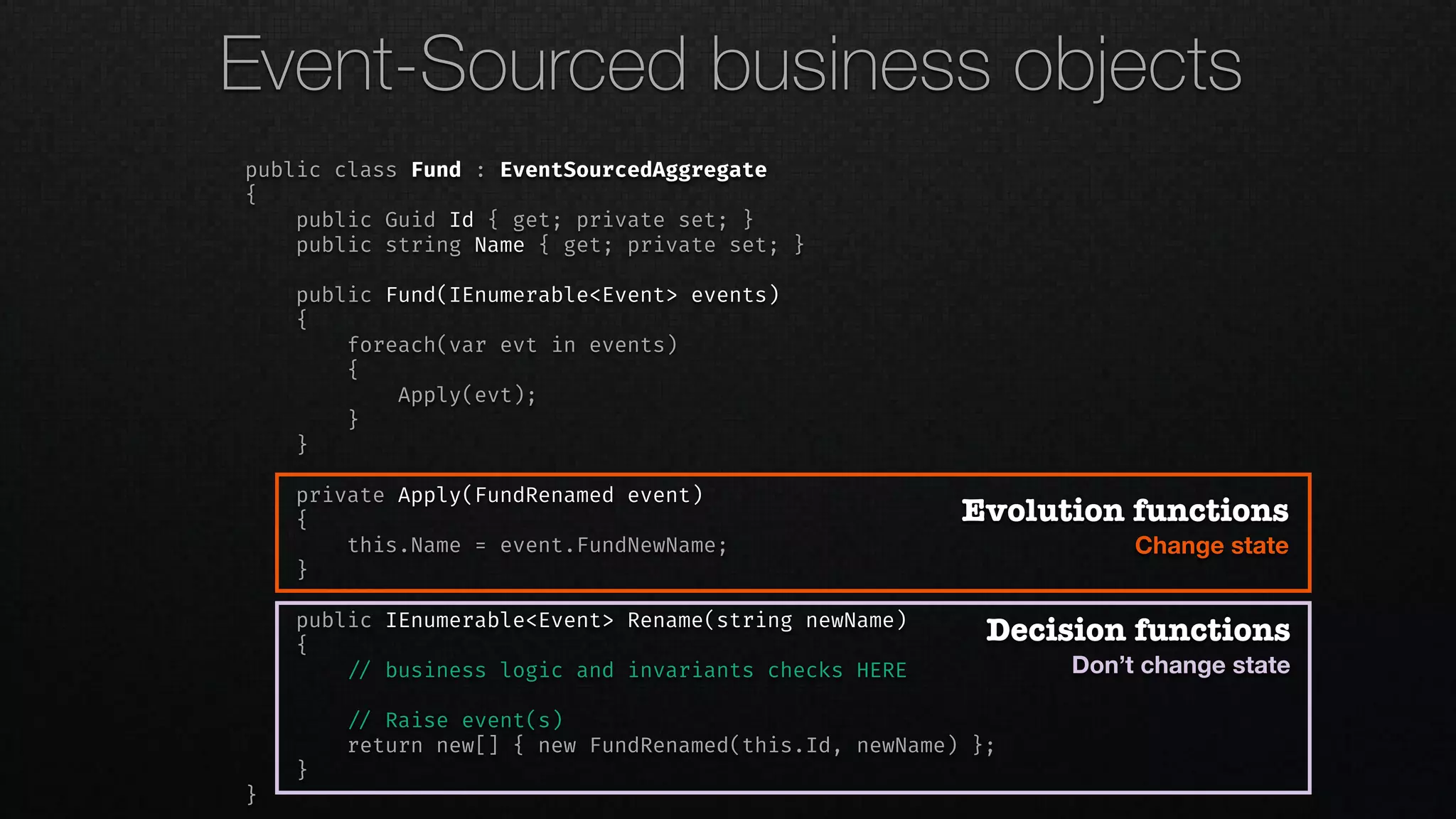 Event-Sourced business objects
public class Fund : EventSourcedAggregate
{
public Guid Id { get; private set; }
public string Name { get; private set; }
public Fund(IEnumerable<Event> events)
{
foreach(var evt in events)
{
Apply(evt);
}
}
private Apply(FundRenamed event)
{
this.Name = event.FundNewName;
}
public IEnumerable<Event> Rename(string newName)
{
!// business logic and invariants checks HERE
!// Raise event(s)
return new[] { new FundRenamed(this.Id, newName) };
}
}
Decision functions
Don’t change state
Evolution functions
Change state
 
