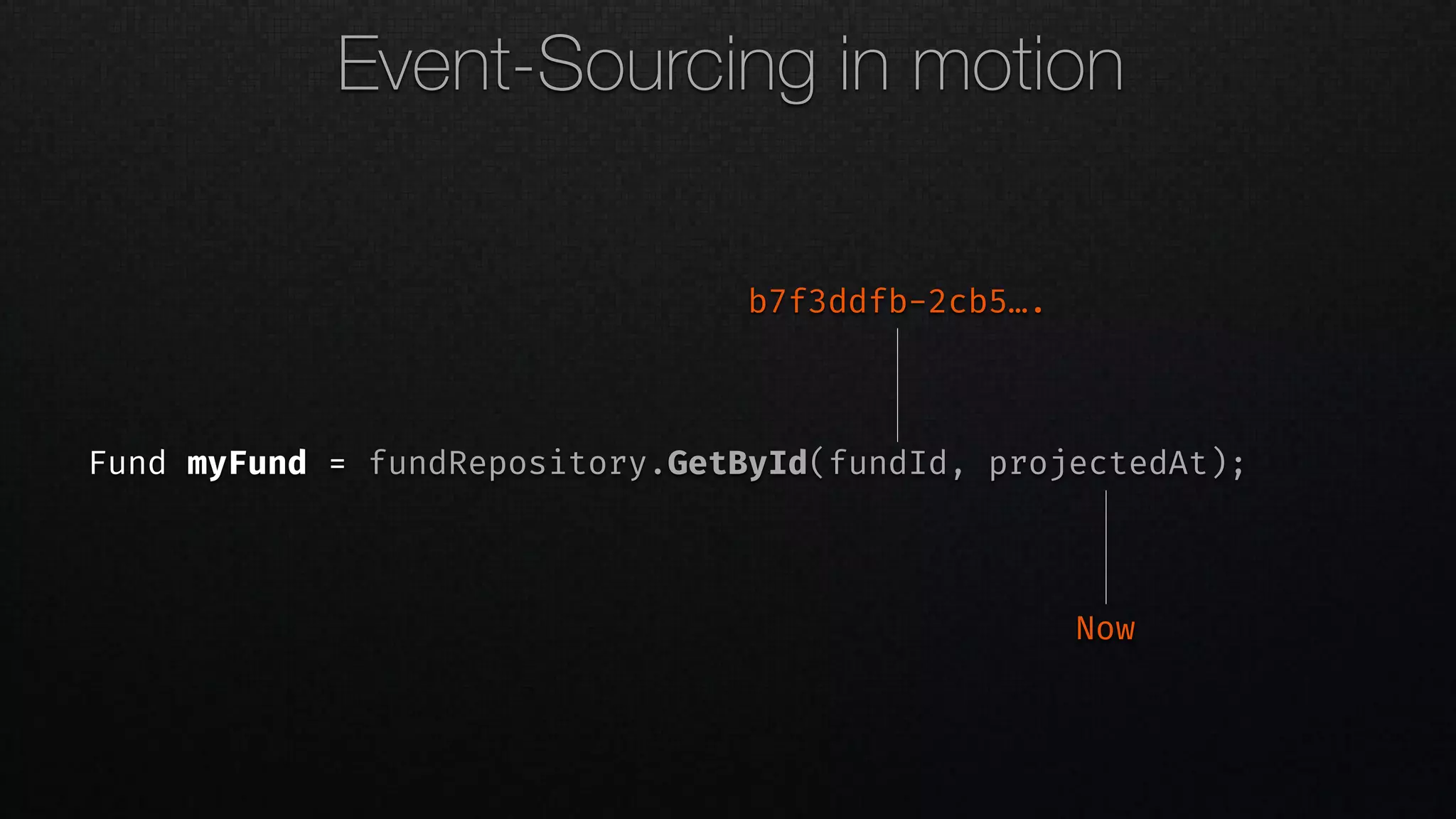Fund myFund = fundRepository.GetById(fundId, projectedAt);
Now
b7f3ddfb-2cb5….
Event-Sourcing in motion
 