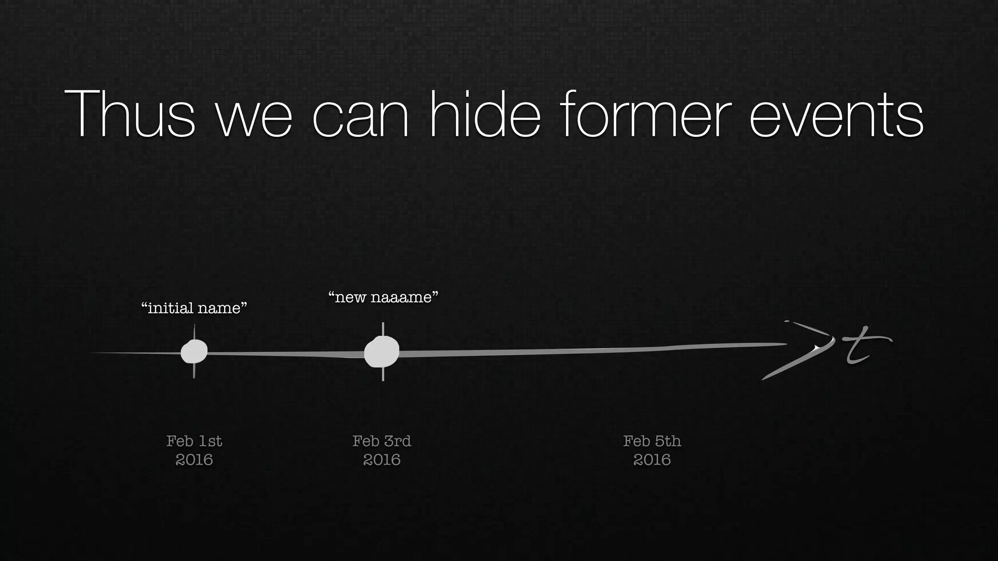 Thus we can hide former events
t
Feb 1st 
2016
Feb 3rd 
2016
Feb 5th 
2016
“new naaame”
“initial name”
 