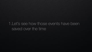 1.Let’s see how those events have been
saved over the time
 
