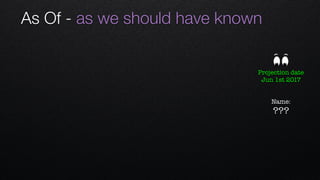 As Of - as we should have known
Name: 
???
Projection date
Jun 1st 2017
 