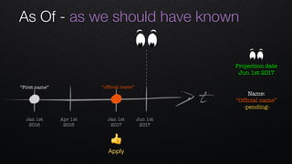 As Of - as we should have known
t
Apr 1st 
2016
Jan 1st 
2016
Jan 1st 
2017
Jun 1st 
2017
👍
Apply
Name: 
“Ofﬁcial name”
-pending-
“ofﬁcial name”“First name”
Projection date
Jun 1st 2017
 