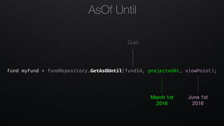Fund myFund = fundRepository.GetAsOUntil(fundId, projectedAt, viewPoint);
AsOf Until
Guid
March 1st

2016
June 1st

2016
 