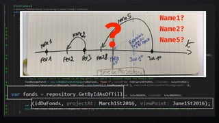 ?
Name1?
Name2?
Name5?
 