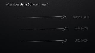 UTC (+00)
Paris (+02)
Istanbul (+03)
What does June 8th even mean?
 