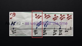 As At #2 - as we knew at the time
 