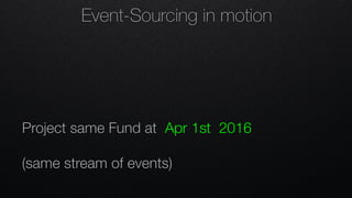 Project same Fund at Apr 1st 2016
(same stream of events)
Event-Sourcing in motion
 