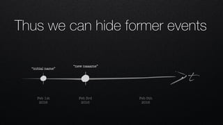 Thus we can hide former events
t
Feb 1st 
2016
Feb 3rd 
2016
Feb 5th 
2016
“new naaame”
“initial name”
 