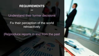 REQUIREMENTS
—
Understand their former decisions

Fix their perception of the world
retroactively

(Re)produce reports in and from the past 

 
