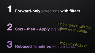 1 Forward-only projections with ﬁlters
2 Sort - then - Apply events
3 Rebased Timelines with branches
too complicated
not compliant with bigstreams of events
 