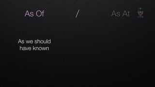 / As AtAs Of
As we should  
have known
"
 